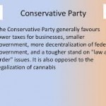 Conservative Prudence?