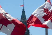 Symbolism Over Substance