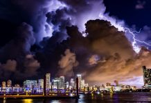 America’s Perfect Storm