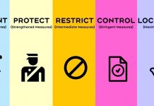 Covid-19: Into Year Two