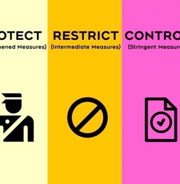 Covid-19: Into Year Two