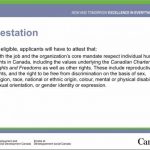 Canadians Strongly Oppose Abortion Requirement in Summer Jobs Program