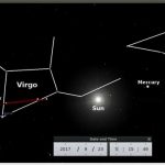 Signs in the Heavens