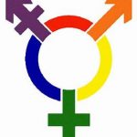 The Gnostic Roots of Gender Theory