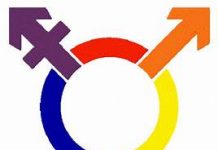 Descent into Lunacy: Here Come Sri Lanka’s “Gender” Bills